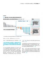 CA88(中国游)唯一官方网站