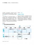 CA88(中国游)唯一官方网站