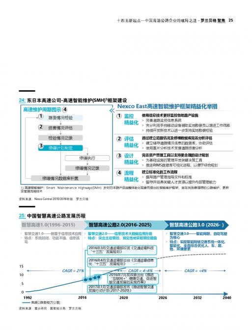 CA88(中国游)唯一官方网站