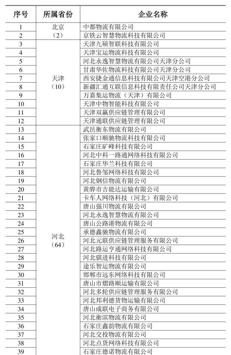 CA88(中国游)唯一官方网站