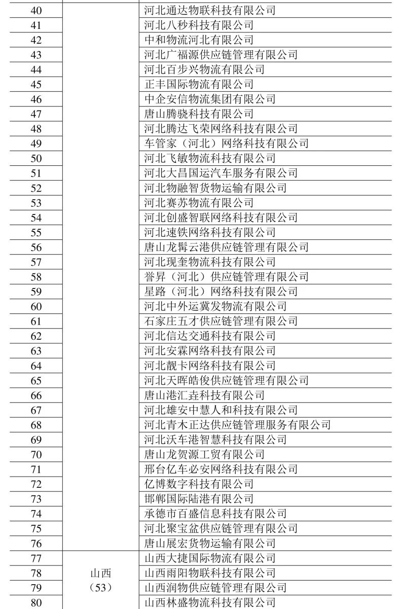 CA88(中国游)唯一官方网站