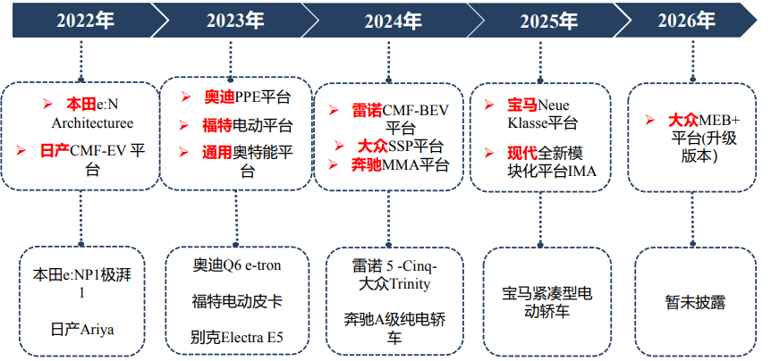 CA88(中国游)唯一官方网站