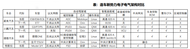 CA88(中国游)唯一官方网站