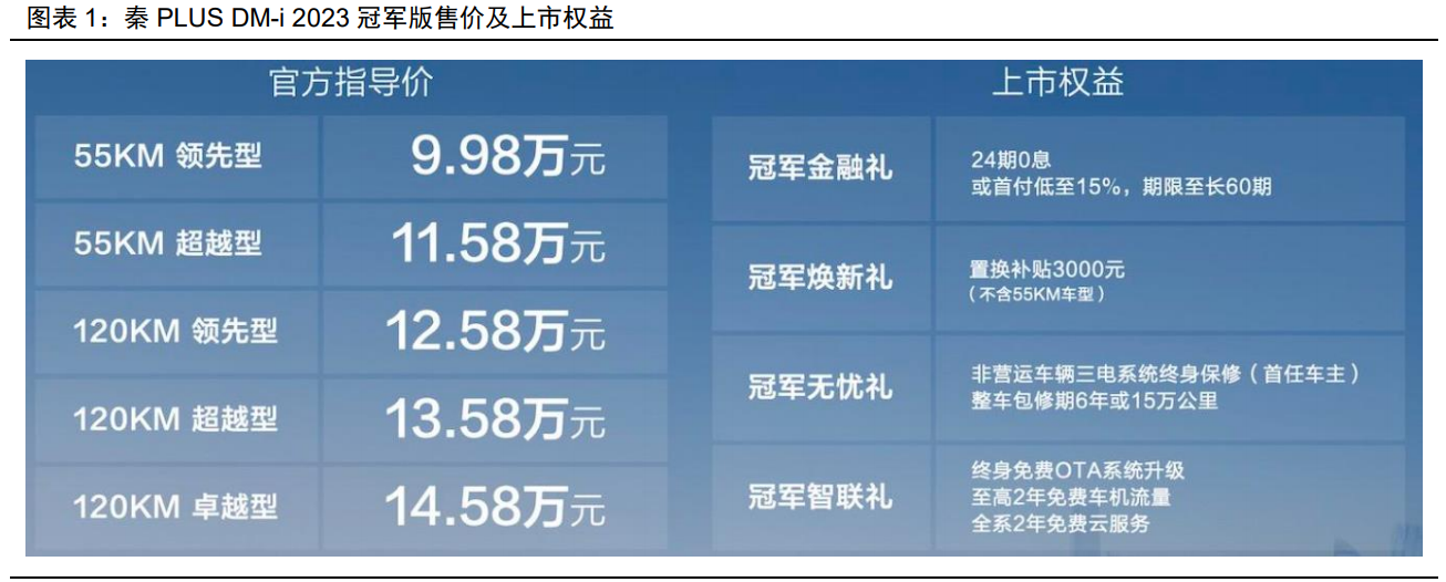 CA88(中国游)唯一官方网站