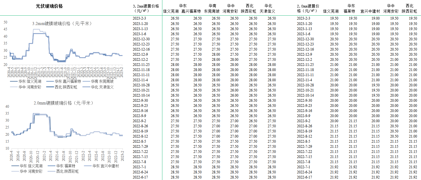 CA88(中国游)唯一官方网站