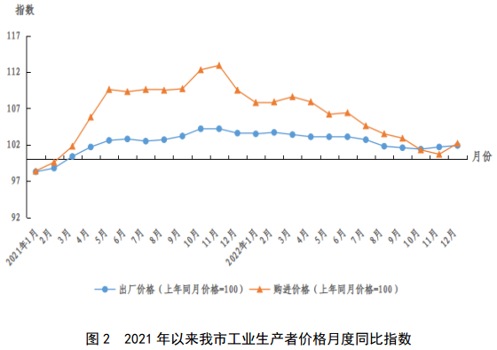 CA88(中国游)唯一官方网站