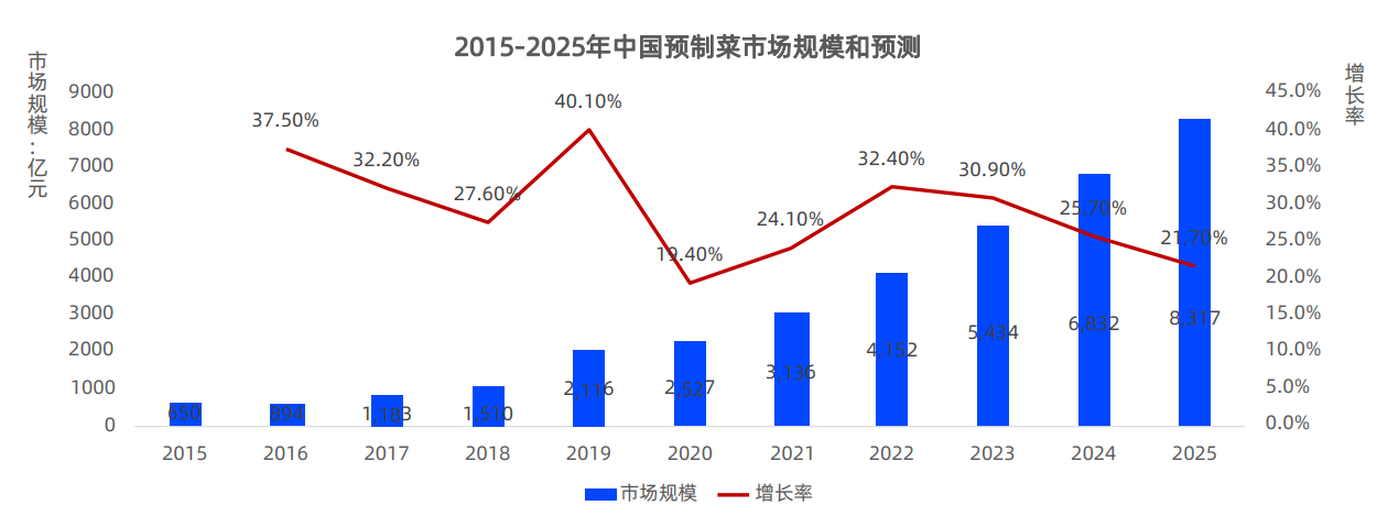 CA88(中国游)唯一官方网站