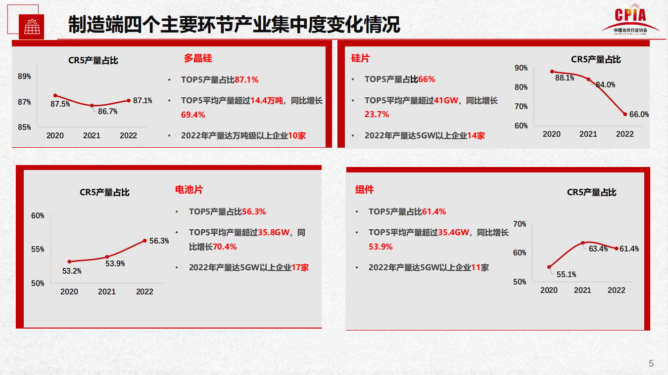 CA88(中国游)唯一官方网站