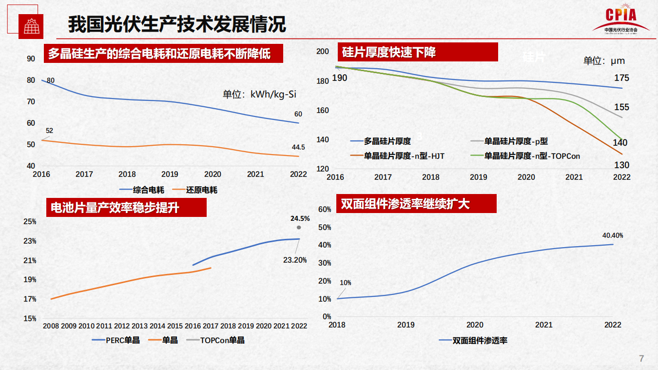 CA88(中国游)唯一官方网站