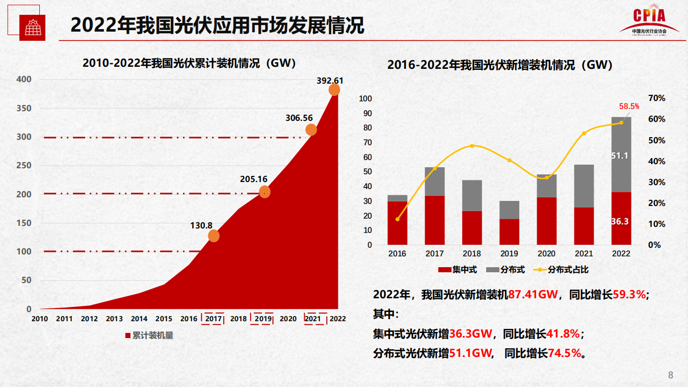 CA88(中国游)唯一官方网站