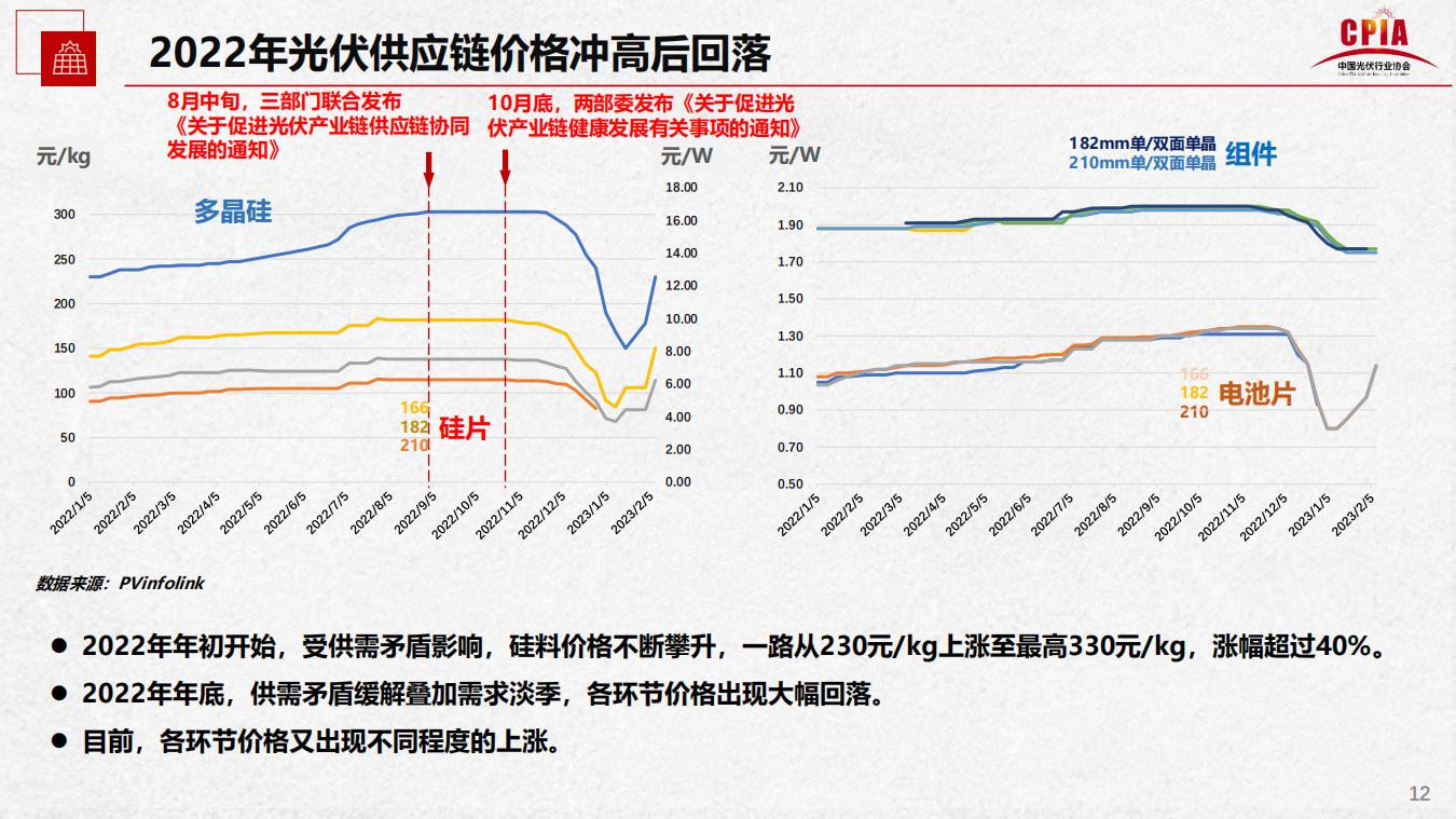 CA88(中国游)唯一官方网站