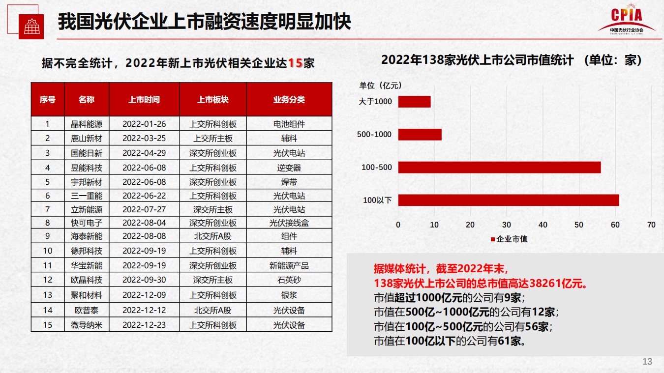 CA88(中国游)唯一官方网站