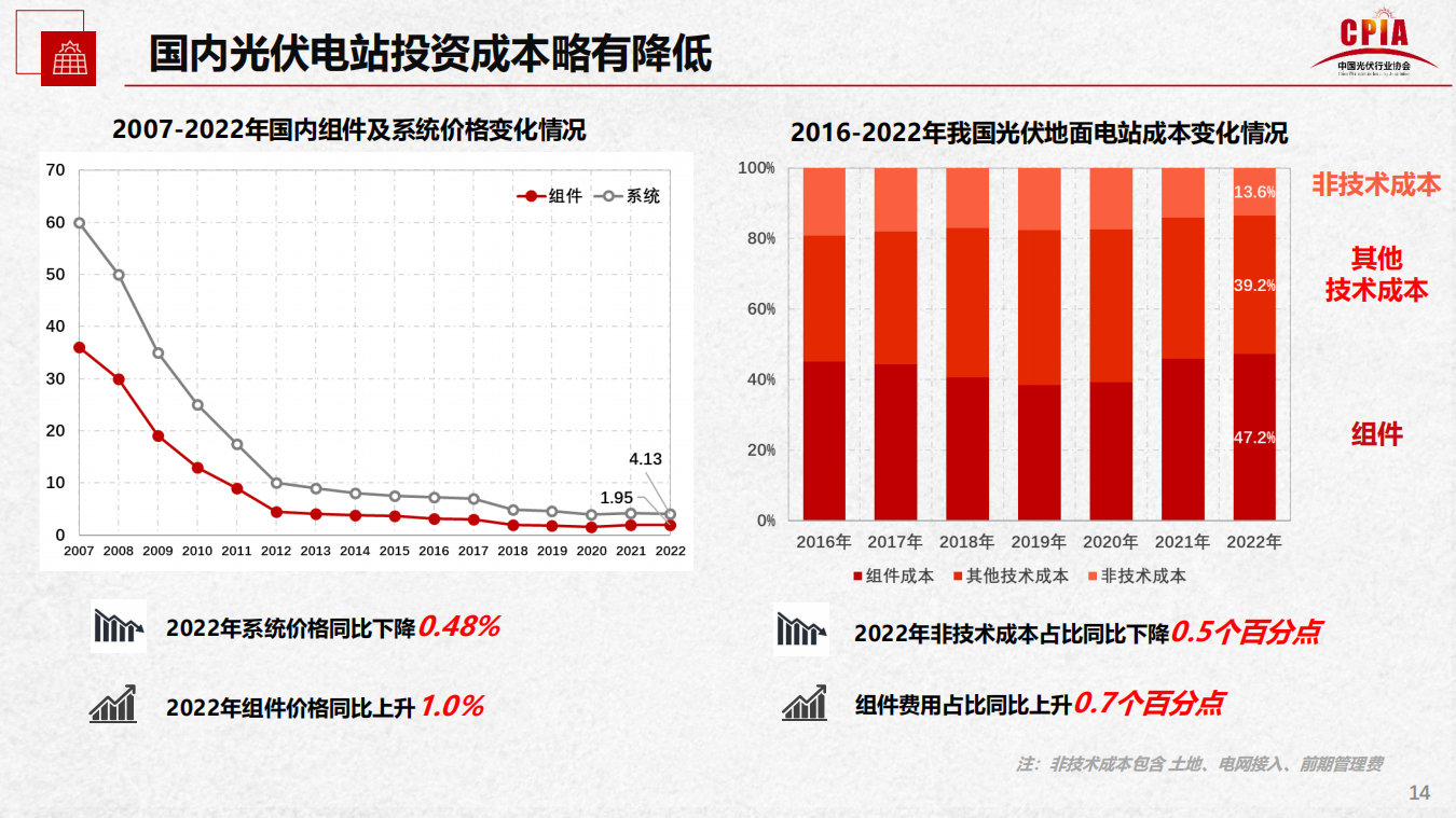 CA88(中国游)唯一官方网站