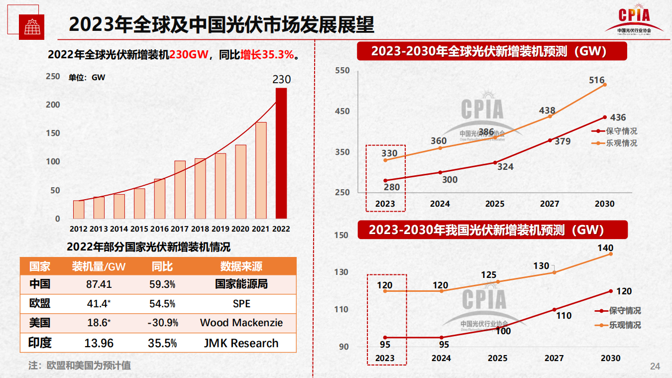 CA88(中国游)唯一官方网站