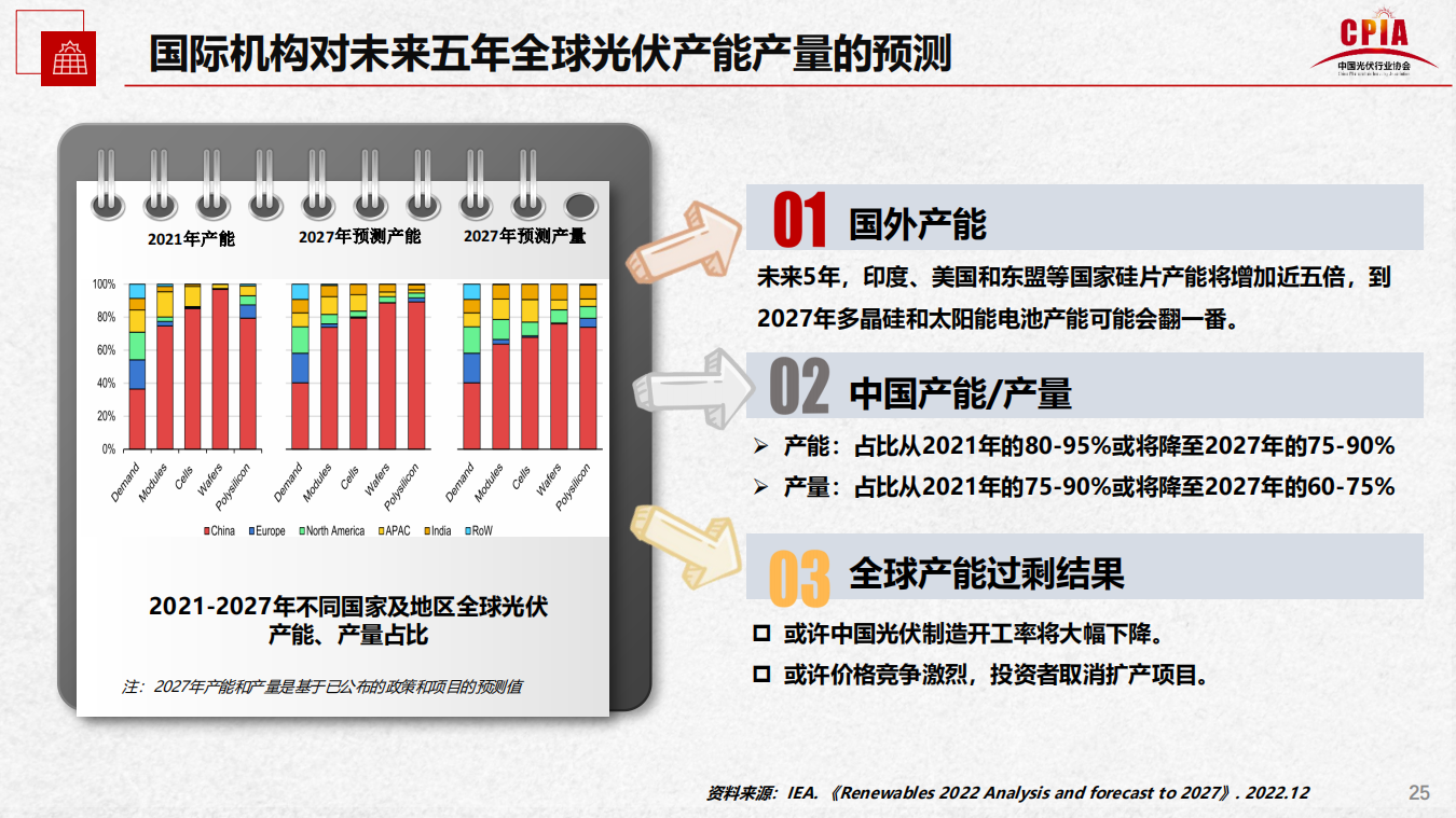 CA88(中国游)唯一官方网站