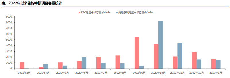 CA88(中国游)唯一官方网站