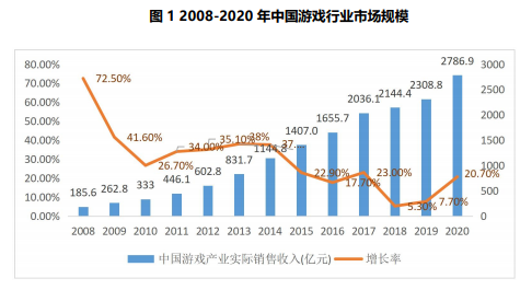 CA88(中国游)唯一官方网站