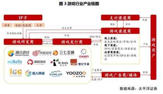 CA88(中国游)唯一官方网站