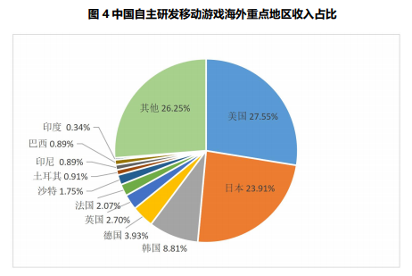 CA88(中国游)唯一官方网站