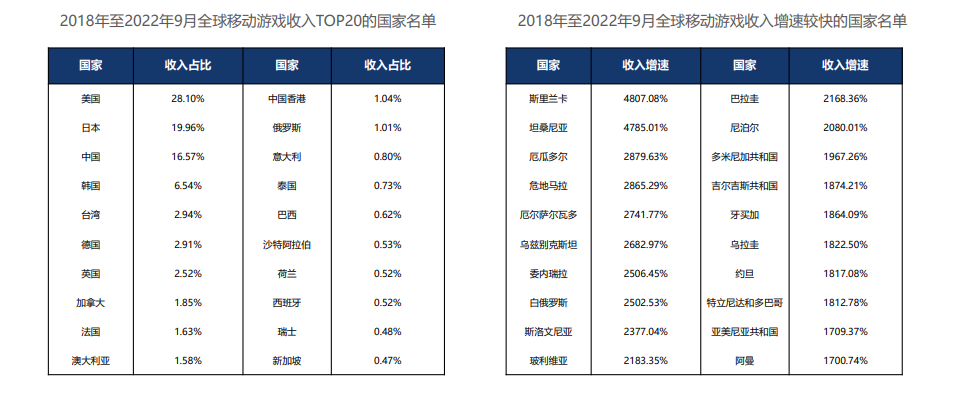 CA88(中国游)唯一官方网站