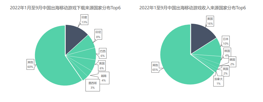 CA88(中国游)唯一官方网站