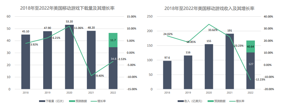 CA88(中国游)唯一官方网站