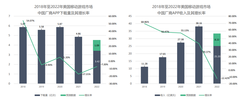 CA88(中国游)唯一官方网站