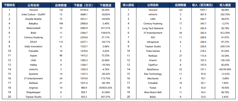 CA88(中国游)唯一官方网站