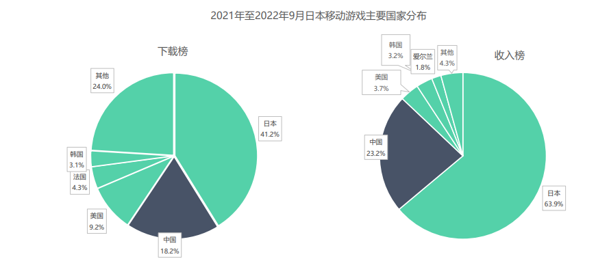 CA88(中国游)唯一官方网站