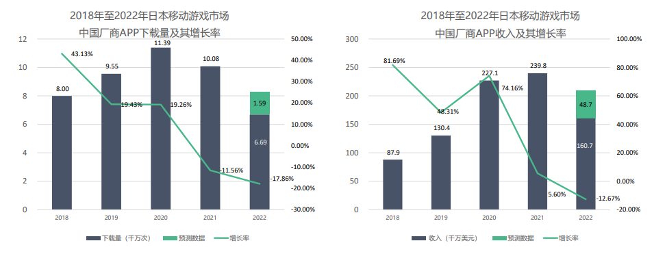 CA88(中国游)唯一官方网站