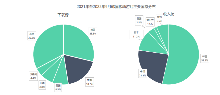 CA88(中国游)唯一官方网站