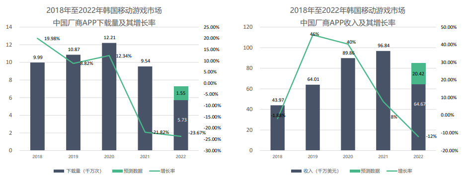 CA88(中国游)唯一官方网站