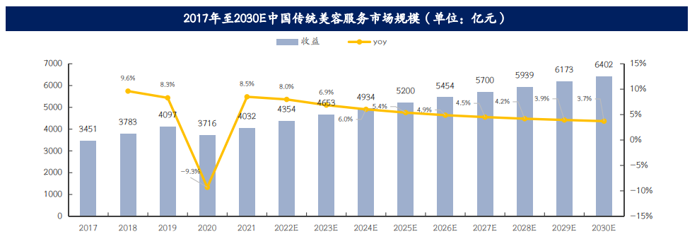 CA88(中国游)唯一官方网站