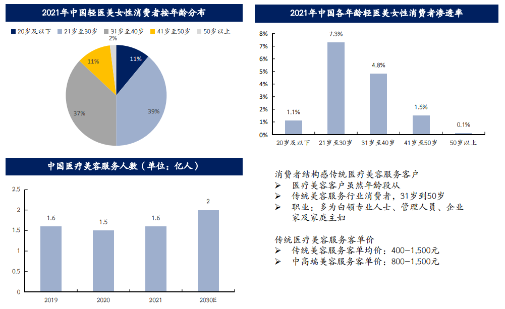 CA88(中国游)唯一官方网站