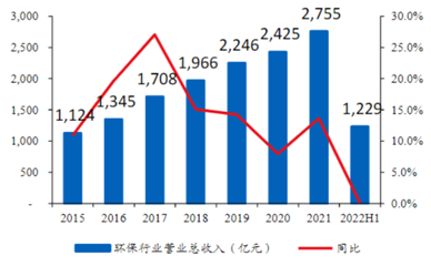 CA88(中国游)唯一官方网站