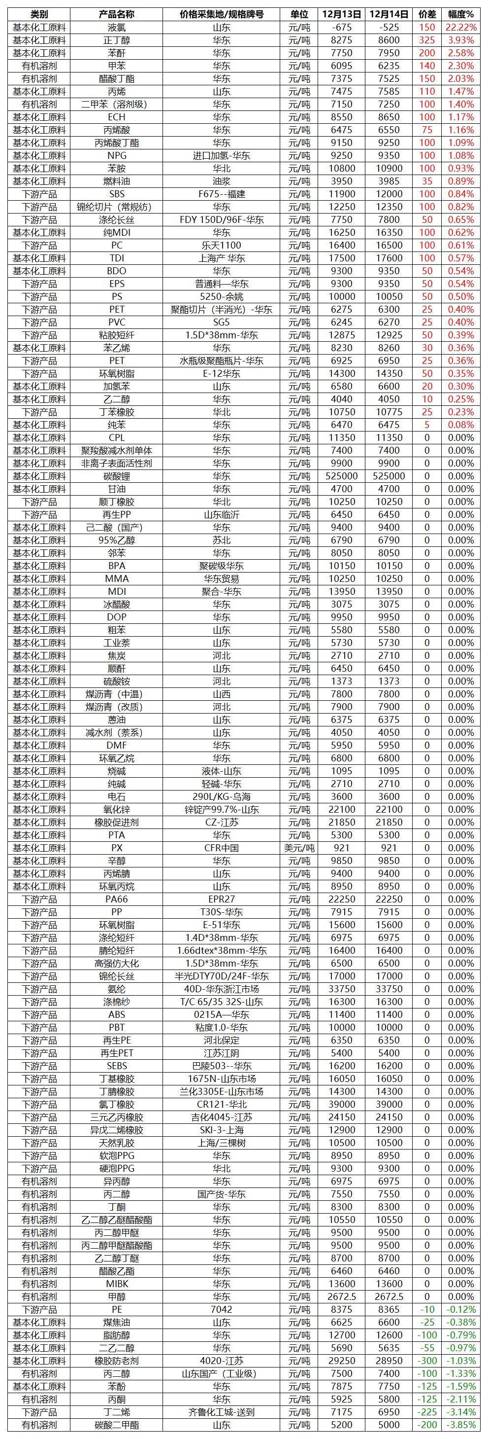 CA88(中国游)唯一官方网站