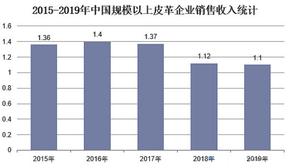 CA88(中国游)唯一官方网站