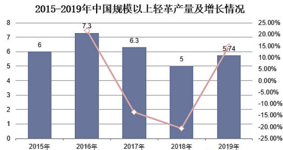 CA88(中国游)唯一官方网站