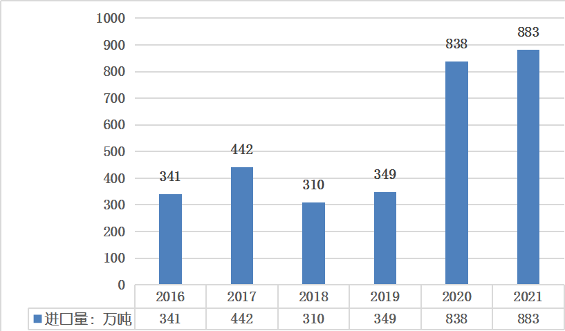 CA88(中国游)唯一官方网站