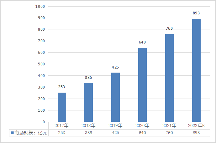 CA88(中国游)唯一官方网站