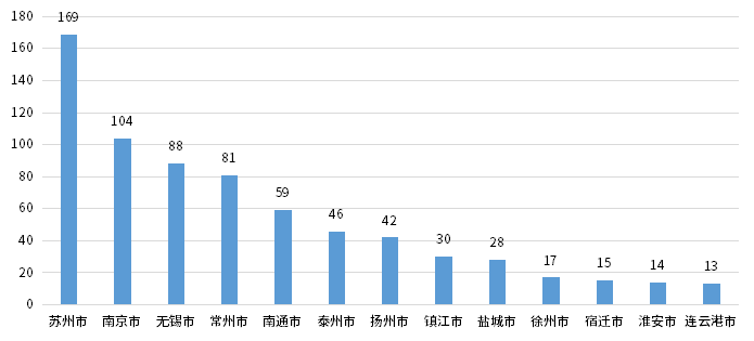 CA88(中国游)唯一官方网站