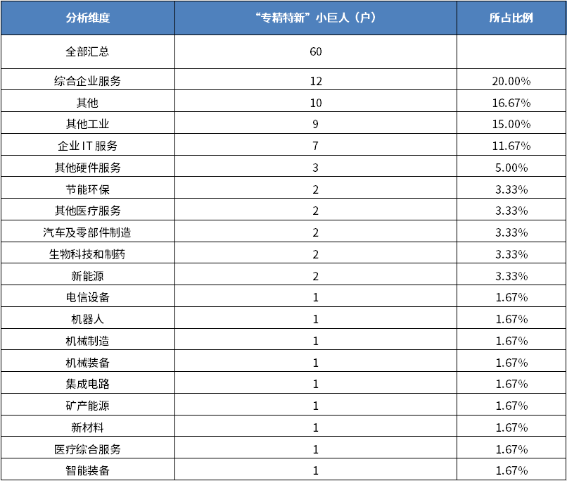 CA88(中国游)唯一官方网站