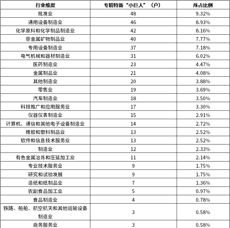 CA88(中国游)唯一官方网站