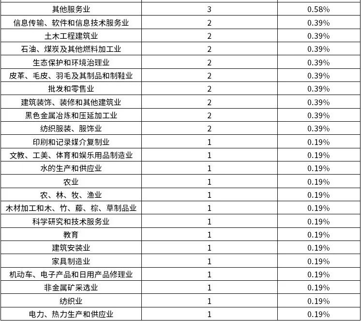 CA88(中国游)唯一官方网站