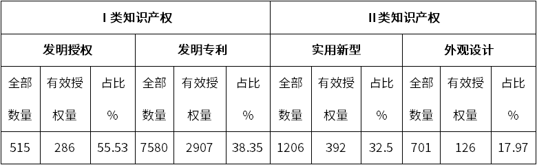 CA88(中国游)唯一官方网站