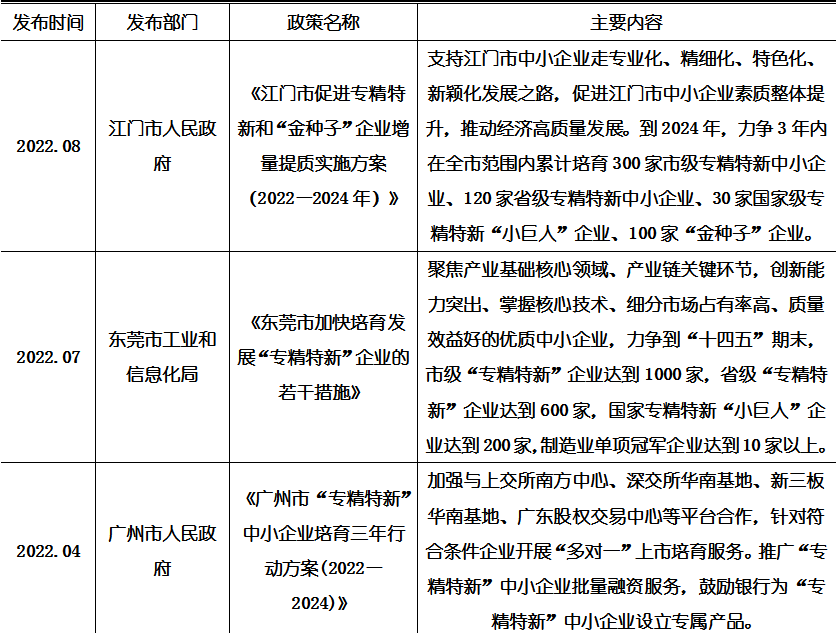 CA88(中国游)唯一官方网站