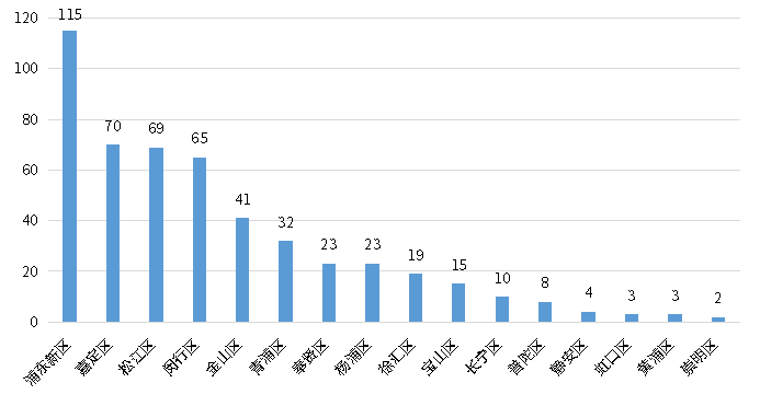 CA88(中国游)唯一官方网站