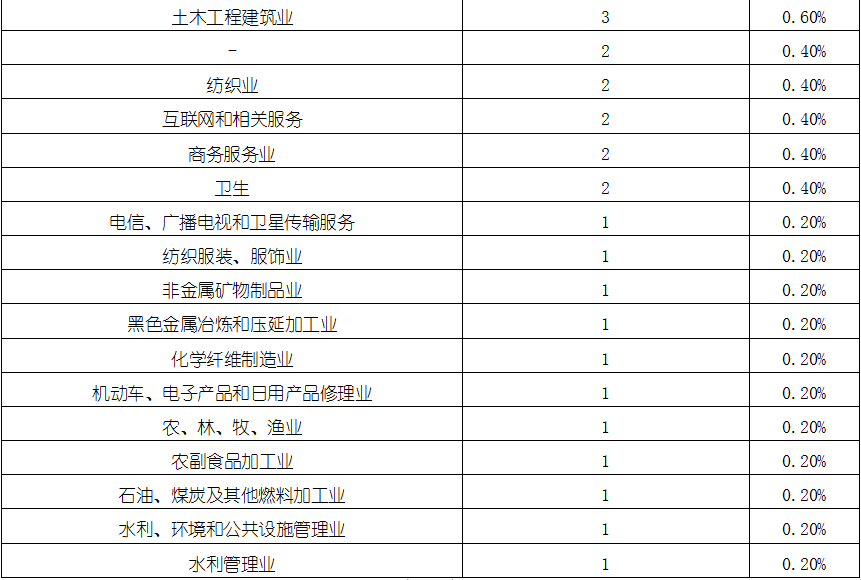 CA88(中国游)唯一官方网站