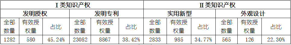 CA88(中国游)唯一官方网站