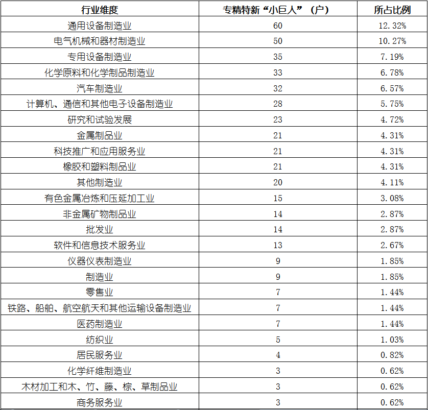 CA88(中国游)唯一官方网站